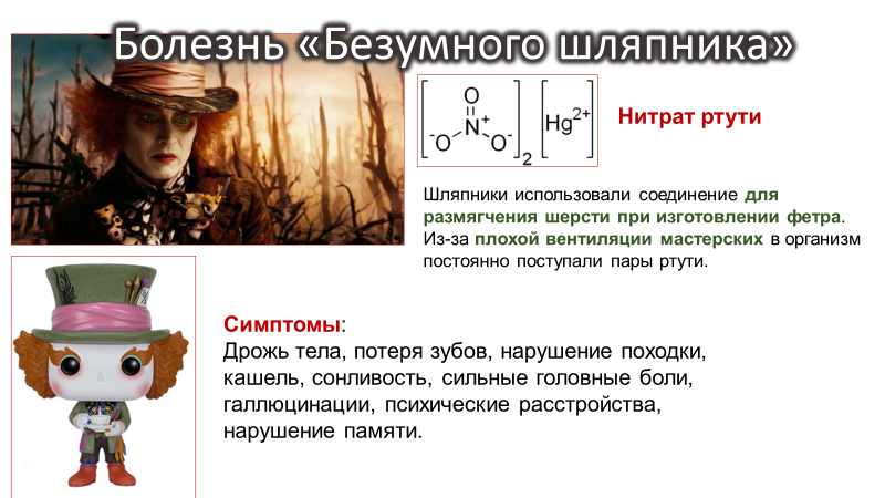 Симптомы отравления ртутью и первая помощь