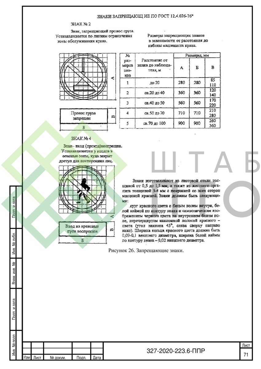 Выборка страниц (листай карусель)