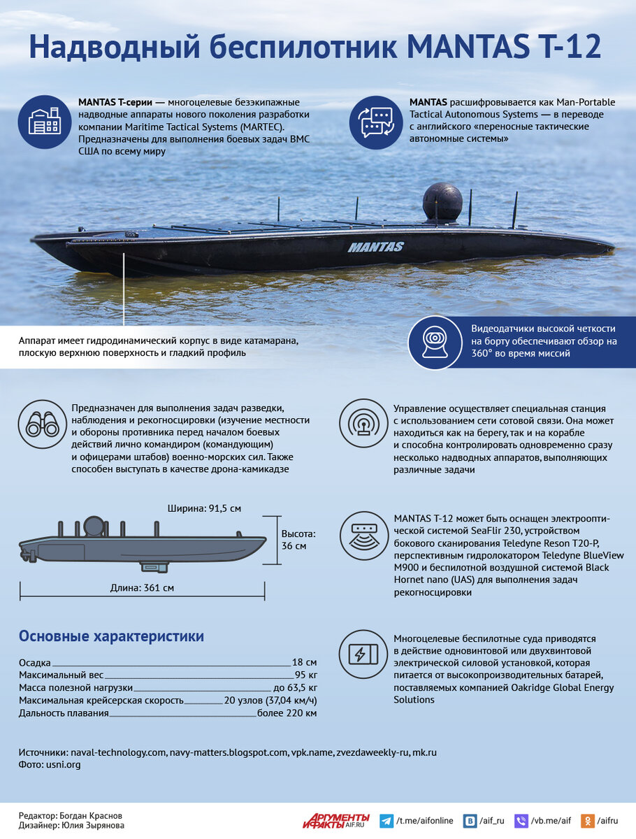    Нажмите для увеличения