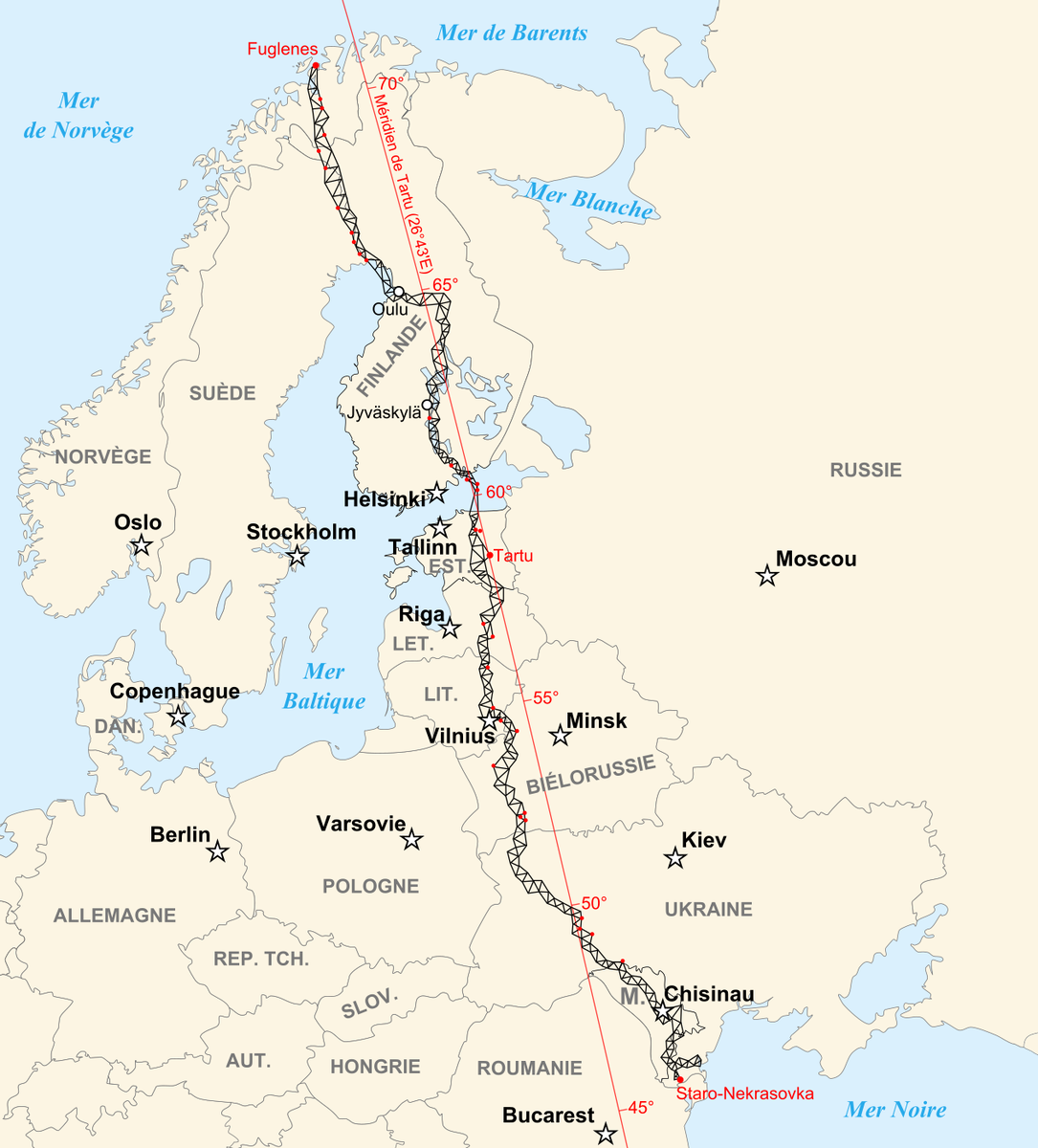 Рисунок 1 – Геодезическая дуга Струве 
