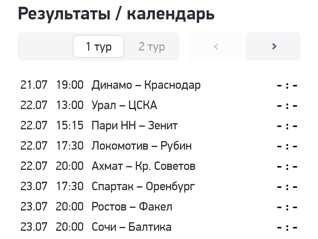 Спартак" пока не дотягивает до чемпионства". Итоги первой части РПЛ :: Футбол ::