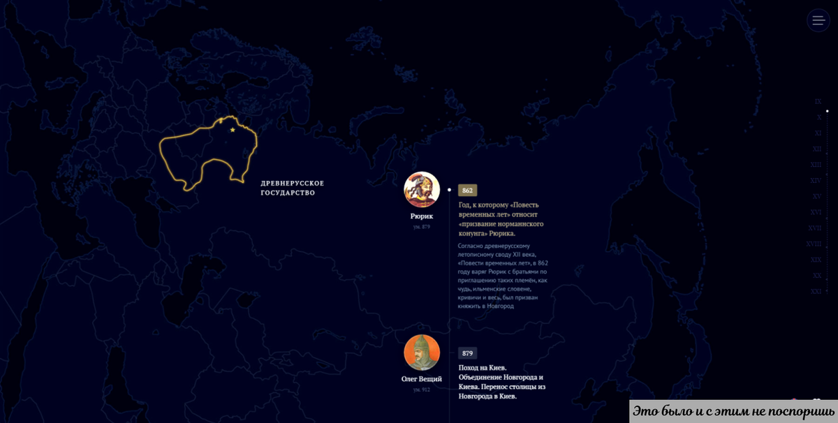 Источник – https://histography.ru/#welcome 