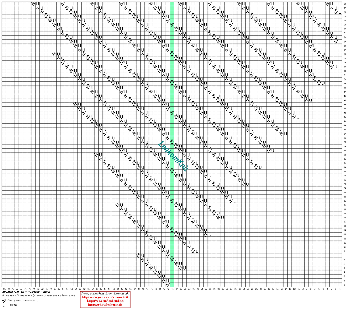  ,       !     ,           )).-5