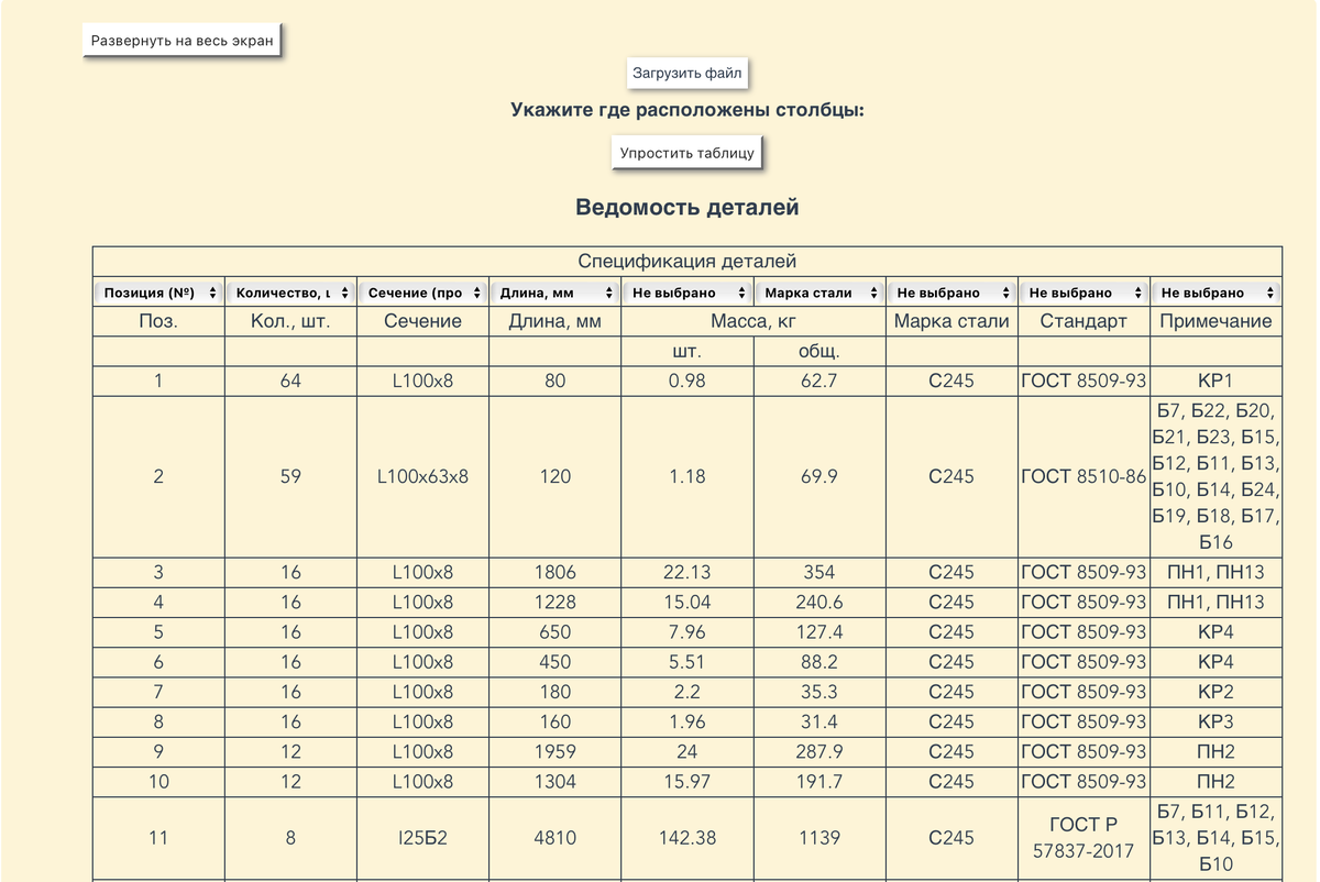 Пример ведомости деталей для линейного раскроя
