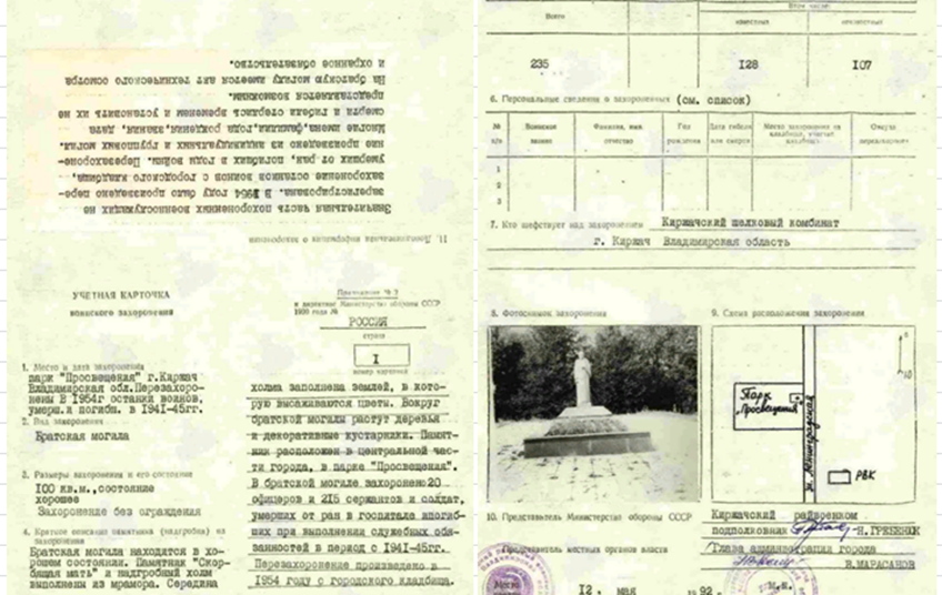 сайт Память народа