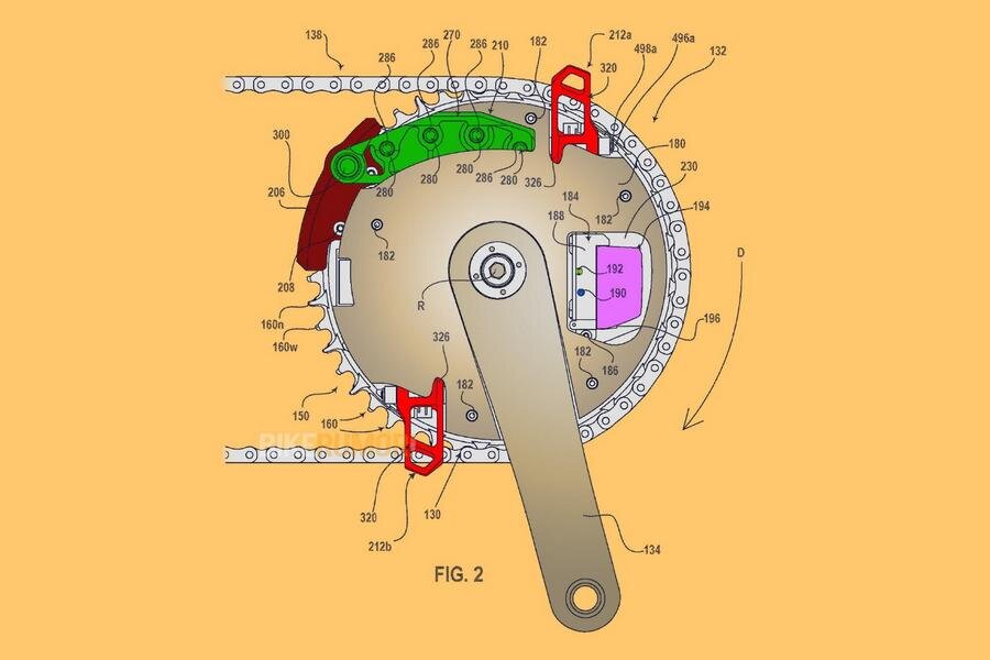 Рис Fig. 2.