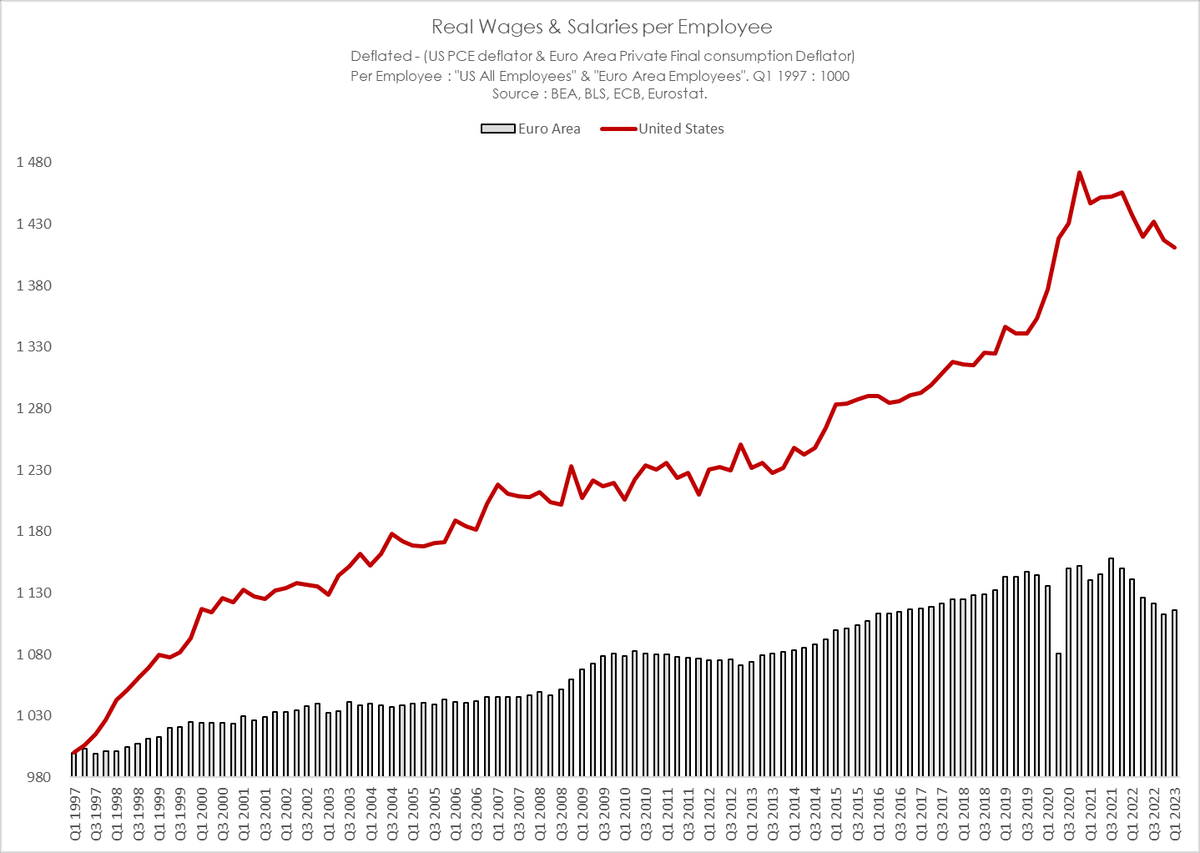 дефицит бюджета сша 2022. доход сша 2023. доход сша 2023. доход сша 2023. доход сша 2023.