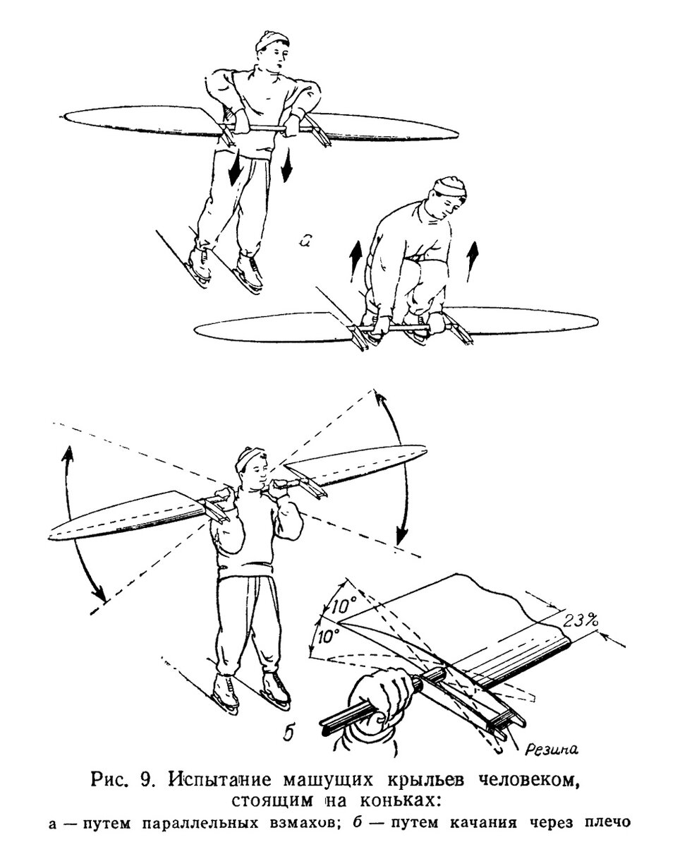 Как сделать крылья чтобы летали. Костюм птицы. Крылья птицы для костюма. Механические крылья. Человек с бумажными крыльями.