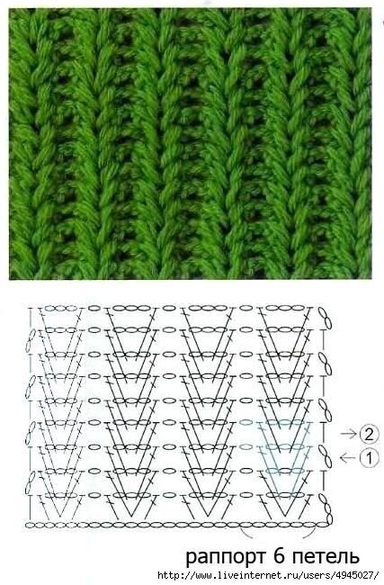 Английская резинка крючком схема и описание вязания Про имитацию спиц крючком. Схемы Сашкины Вязашки Дзен