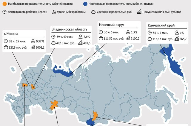    Где в России работают больше и меньше всего. Инфографика