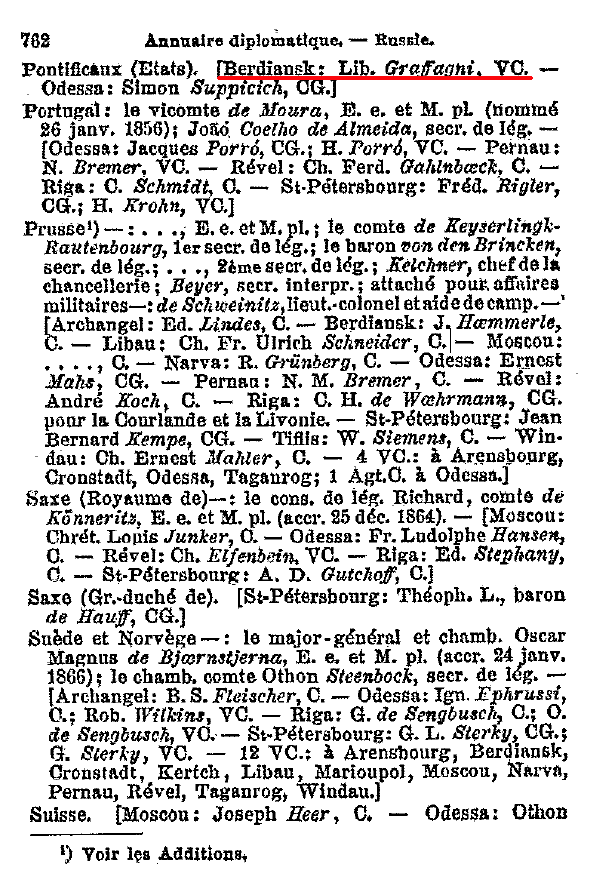 Страница Готского альманаха за 1867 год.