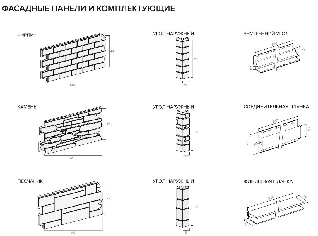 Монтаж фасадных панелей пошаговая инструкция