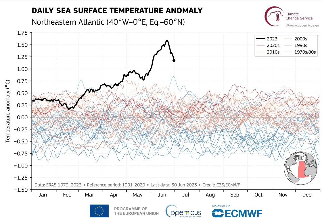  Copernicus Climate Change Service/ECMWF, 2023