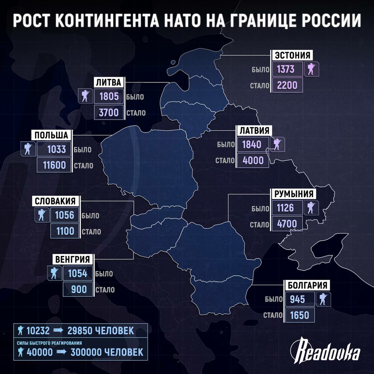 Планы нато в отношении россии введение