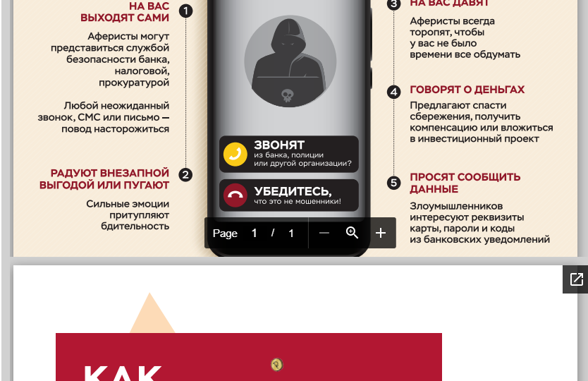 Основные виды мошеннических схем в финансовой сфере.