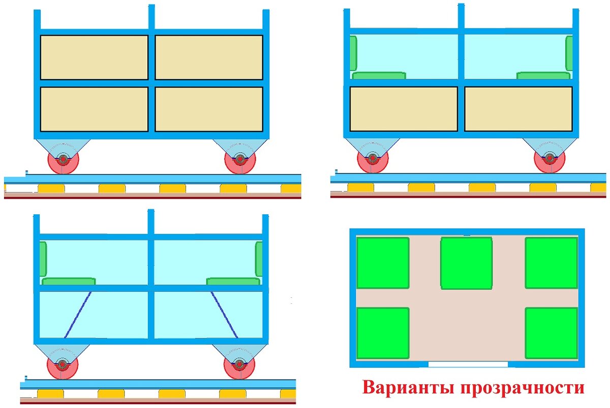 Все чертежи автора