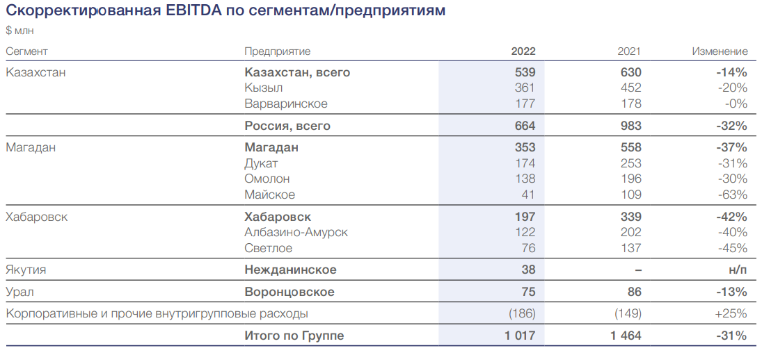Теплопроводность керамической плитки. Коэффициент теплопроводности керамической плитки. Керамогранитная плитка коэффициент теплопроводности. Коэффициент теплопроводности керамогранита для пола. Коэффициент теплопроводности керамогранитной плитки