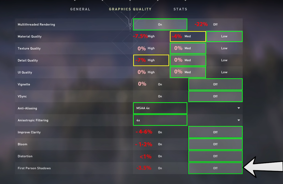Valorant pro player settings. Valorant pro player settings