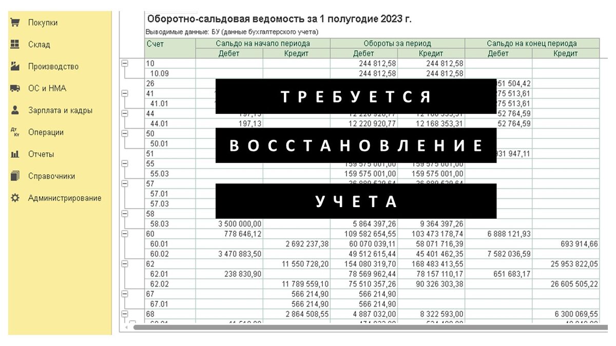 Почему учет иногда приходится восстанавливать | Советы бухгалтера | Дзен