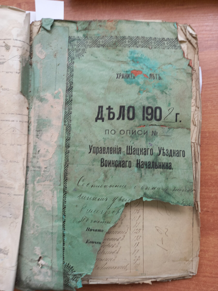 СНЯТИЕ С ВОИНСКОГО УЧЁТА. ДОКУМЕНТООБОРОТ | Армия России. История и  современность | Дзен