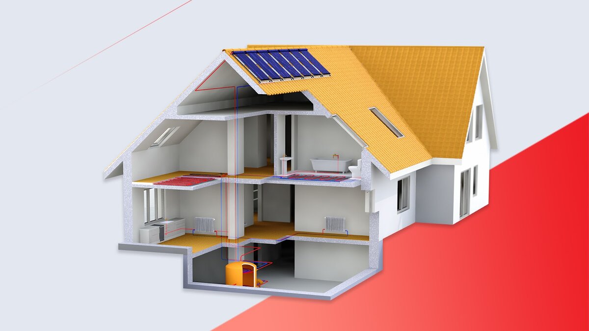 Индивидуальное отопление в частном доме: как устроить все грамотно? |  Ремонт со STOUT | Дзен