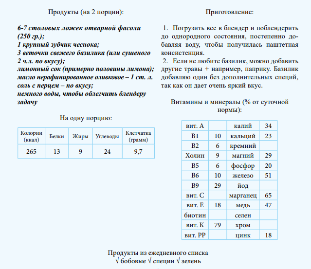 Скриншот из моей книги рецептов 