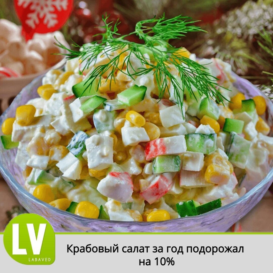 Фото из Яндекс.Картинки - Жизнерадостный салатик