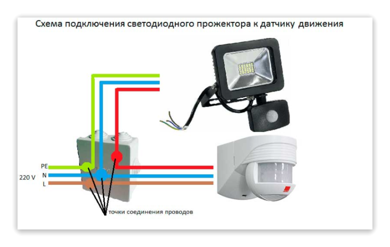 Фотореле для уличного освещения: выбор, схемы установки