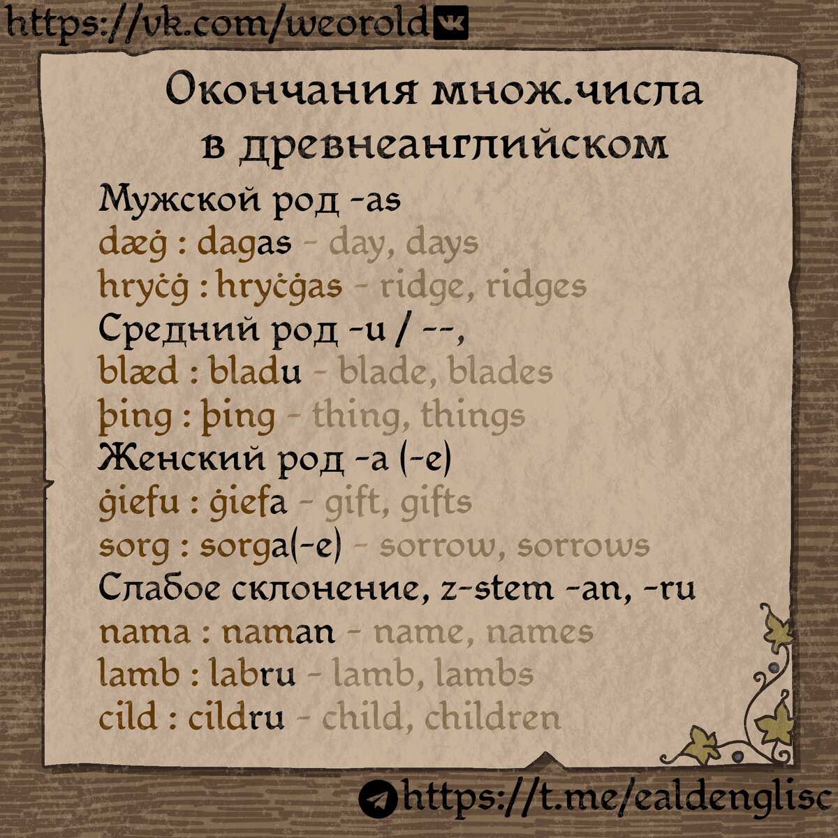 История английских множественных окончаний. | Englisc spræc -  Древнеанглийский язык (История английского языка) | Дзен