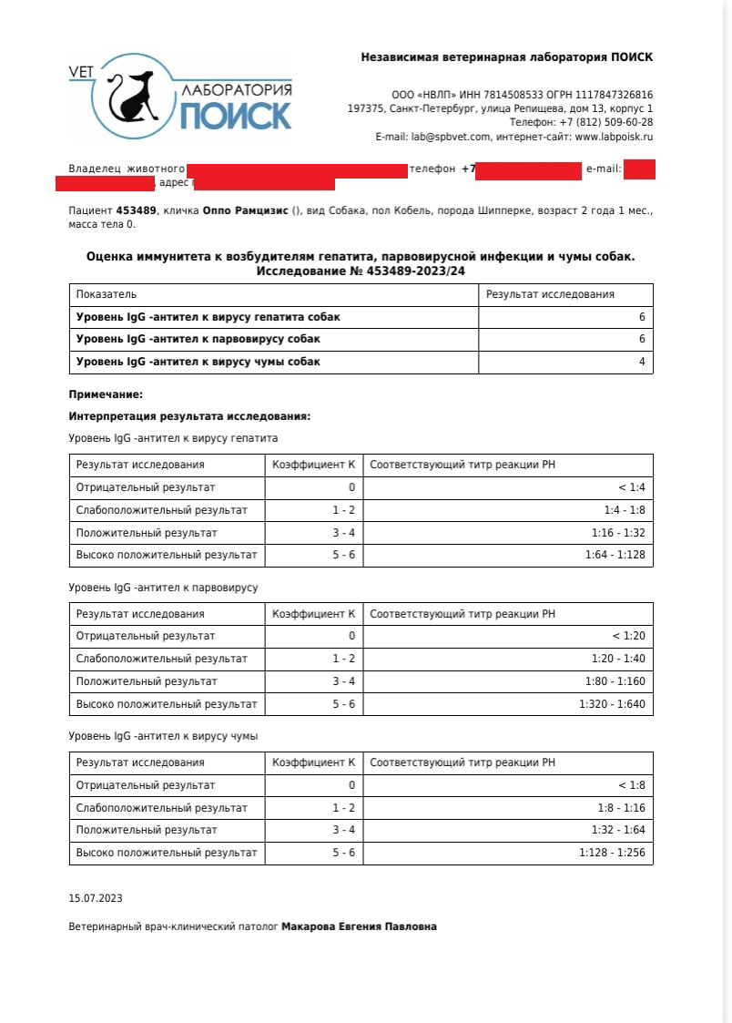 Вакцина Биокан LR, упаковка 10 доз купить по низкой цене с доставкой - БиоСтайл