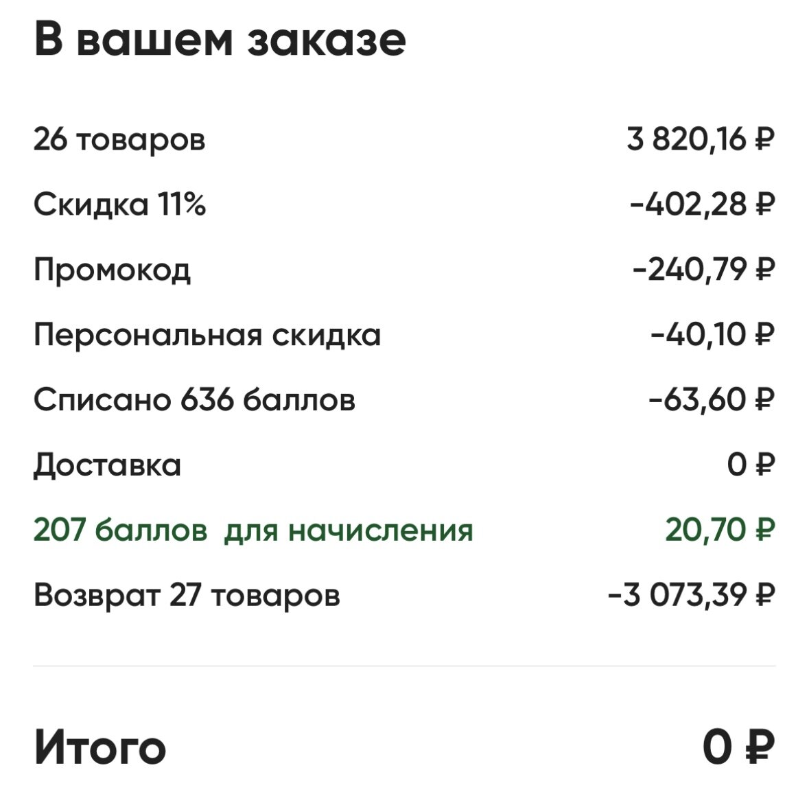 Обидно, заказывала с максимально возможными скидками и промокодами
