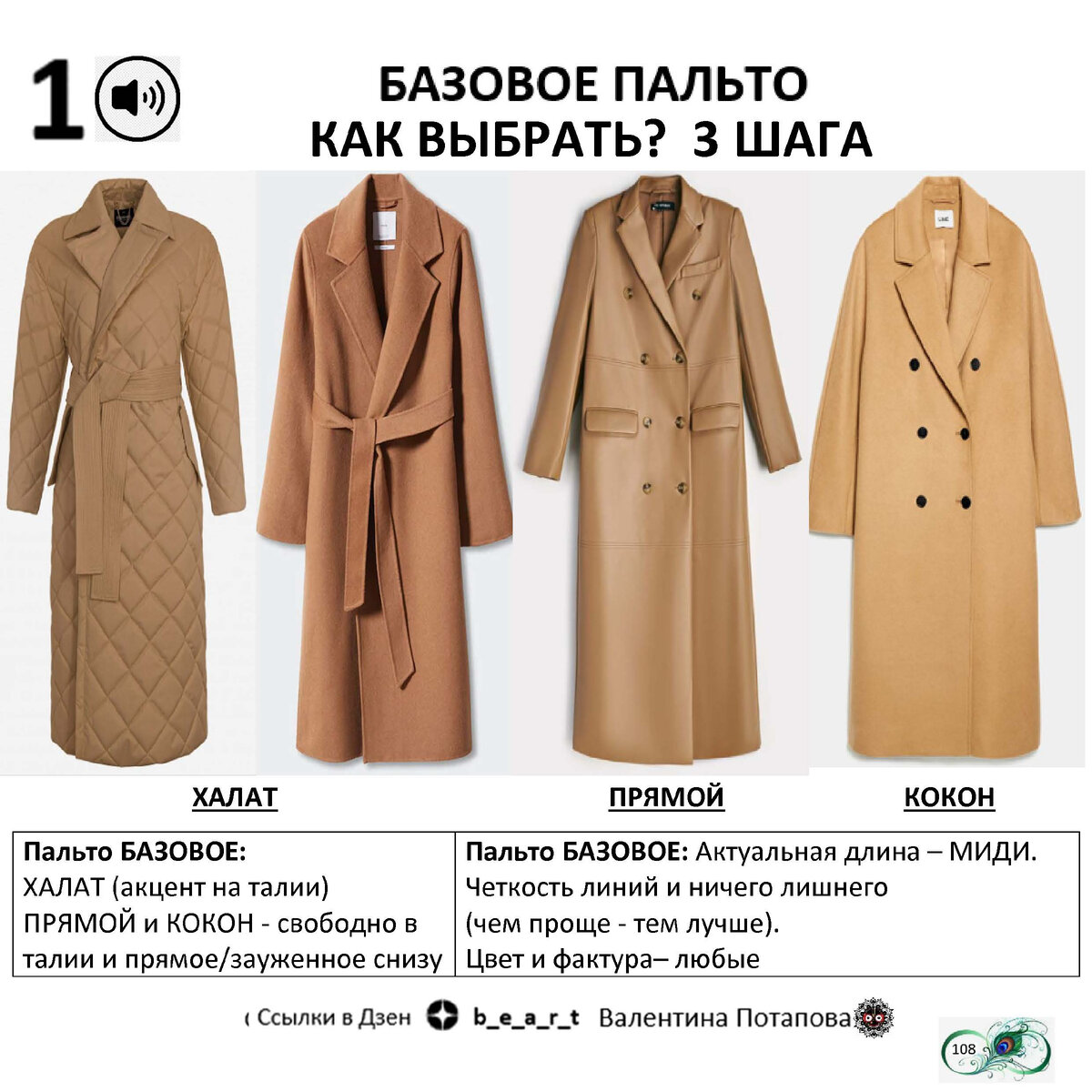 Модные пальто весны 2024: 9 главных трендов