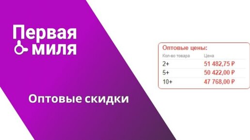 4. Оптовые скидки