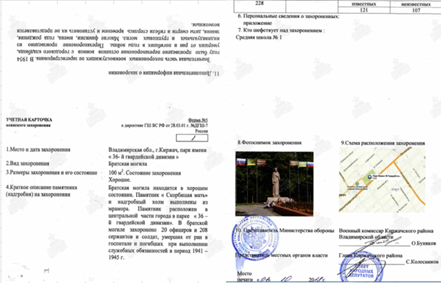 сайт Память народа