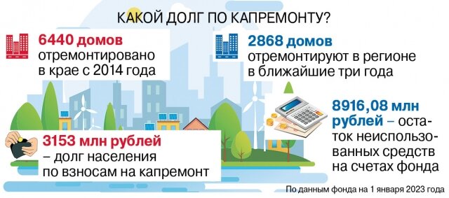    Фото: АиФ на Енисее/ Максим Тодорашко