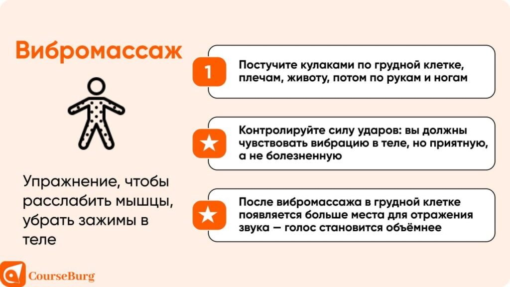 Как сделать вашу речь красивой и привлекательной!. Статья. Все Тренинги .ру