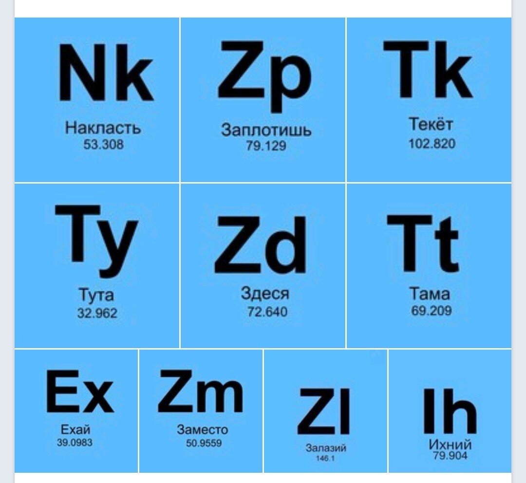 Их и ихний | Я тебе русским языком говорю | Дзен