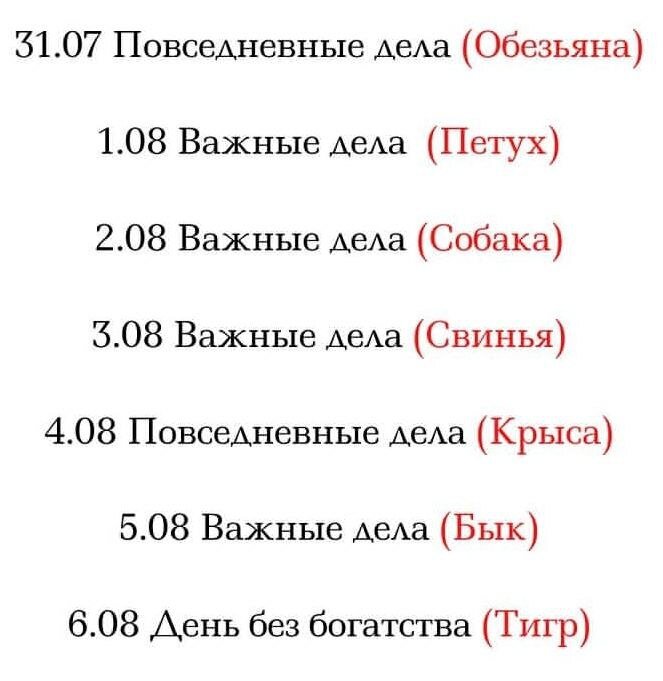 Прогноз на неделю