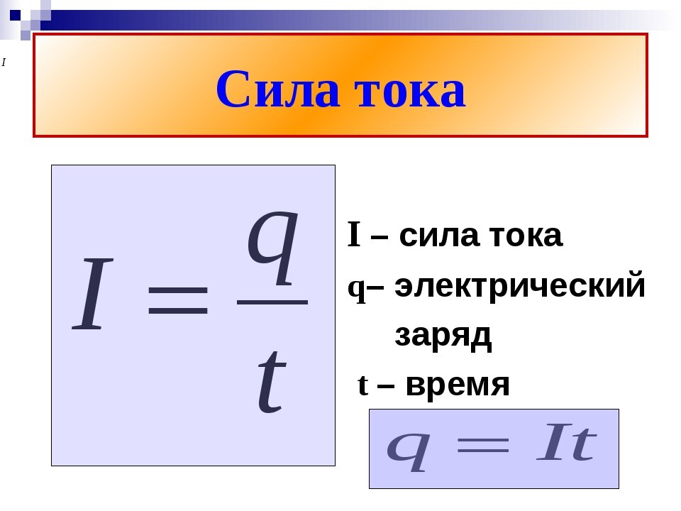 Физика 8 класс урок сила тока. Формула силы тока через заряд. Формула нахождения силы тока физика. Сила Эл тока формула. Формула электрического тока через силу тока.