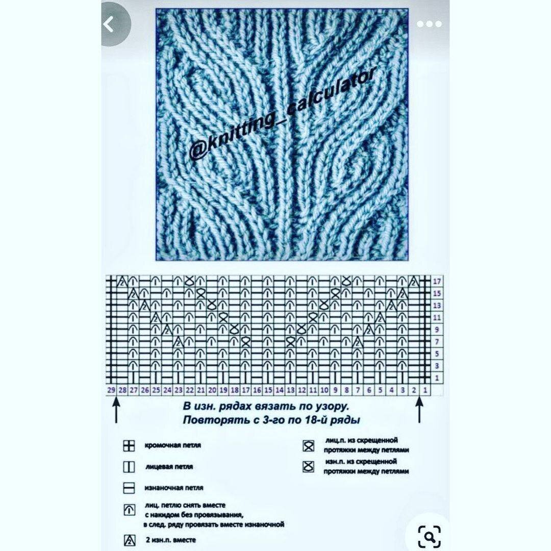 Патентный узор спицами схема и пошаговое описание Оригинальные вязаные джемперы. Идеи и схемы. Вяжем вместе - вяжем стильно. Дзен