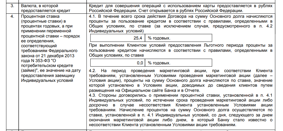 120 дней - 0% годовых