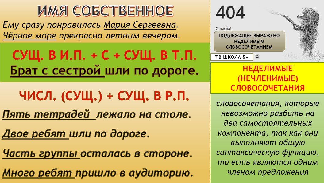 Историческая география населения наука изучающая формирование огэ русский язык ф