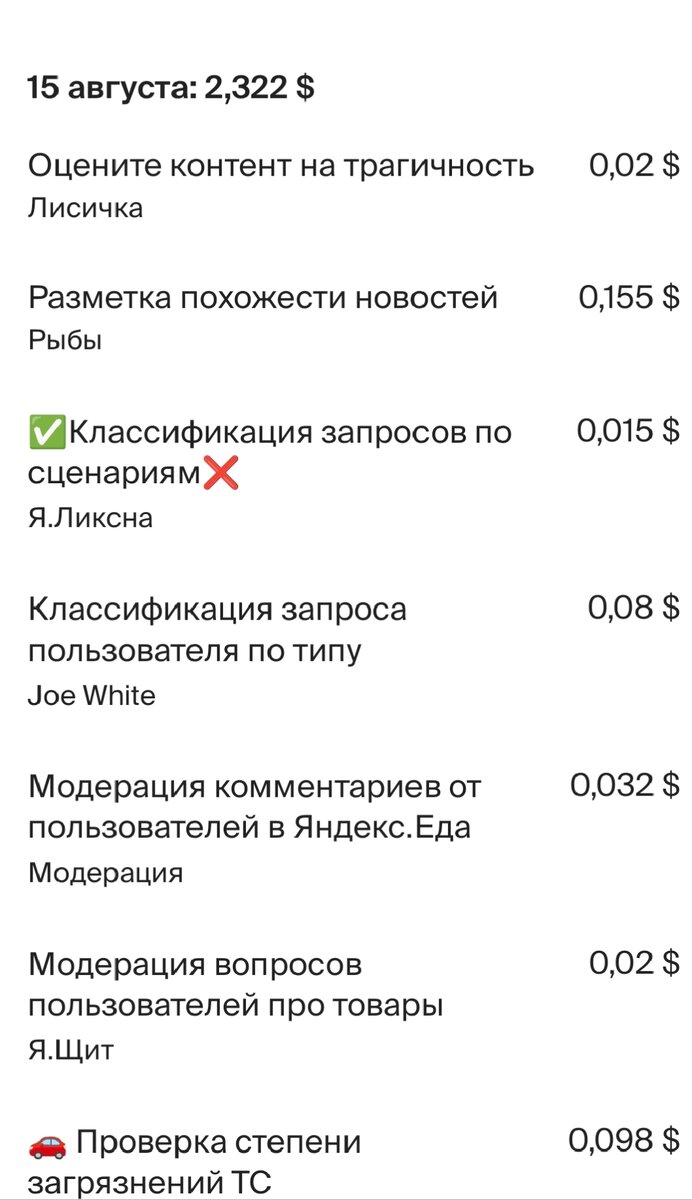 230 рублей примерно 