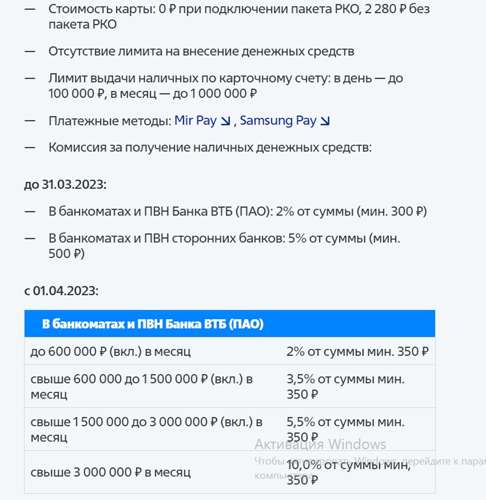 Корпоративная карта учет