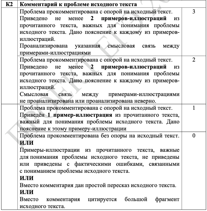 Как написать сочинение ЕГЭ по русскому языку?