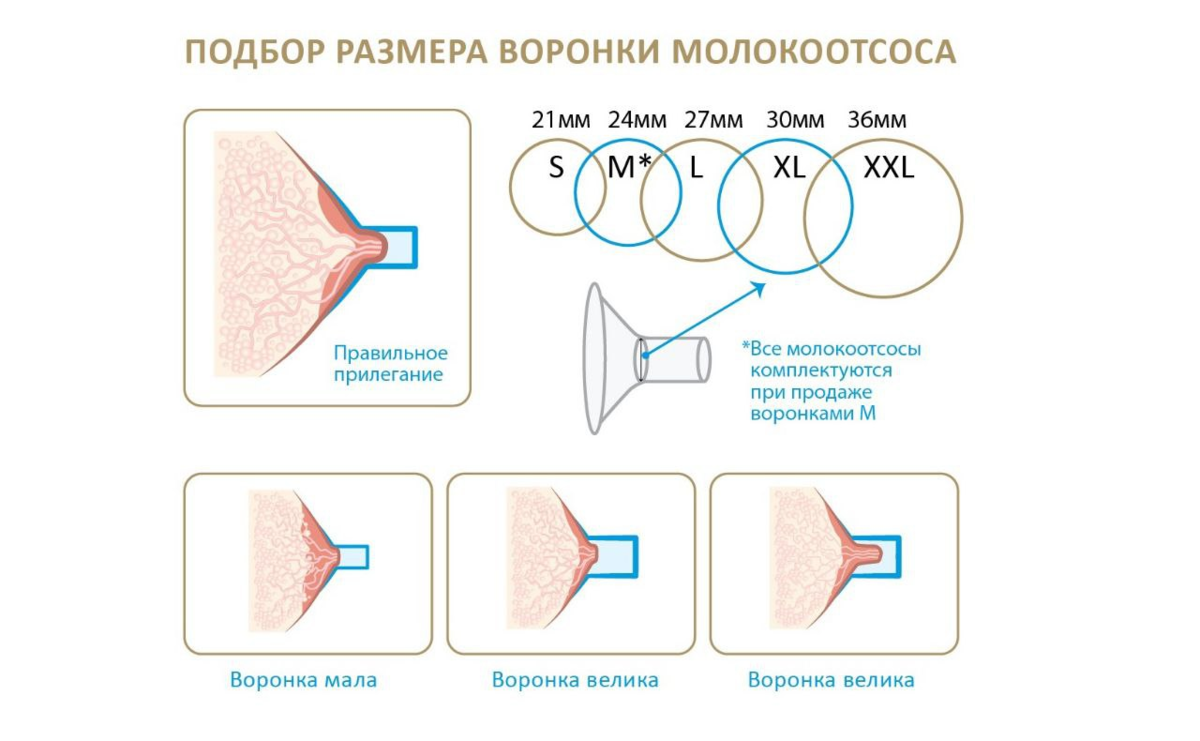 правильно прикладывать к маленькой груди фото 85