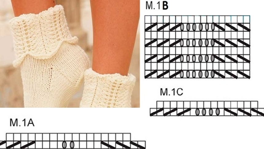Красивая резинка для носков спицами схемы и описание