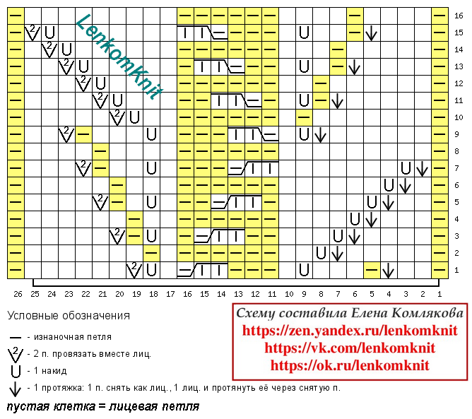  ,  !           -.-15