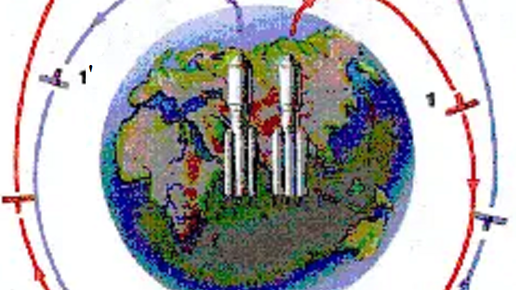 Ну тупые. И это не только об американских специалистах и энтузиастах космонавтики и воздухоплавания. О реалиях нынешней космонавтики.