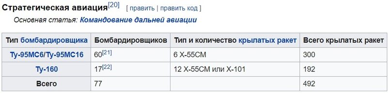 Χαιρετισμούς αγαπητοί μου λάτρεις του πυρηνικού πολέμου, «όλος ο κόσμος είναι ερειπωμένος» και αυτό είναι όλο